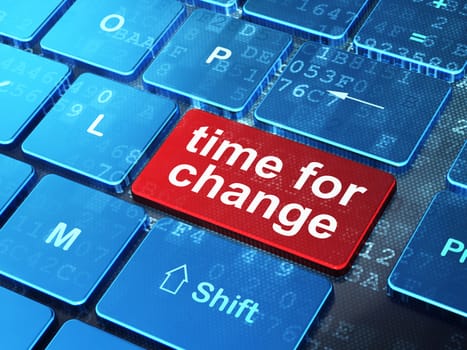 Timeline concept: computer keyboard with word Time for Change on enter button background, 3d render