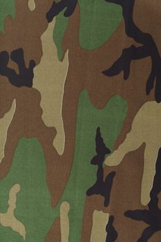 Military texture camouflage background