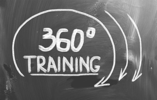 Training Time Concept