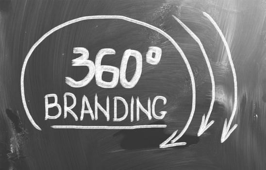 Branding Concept