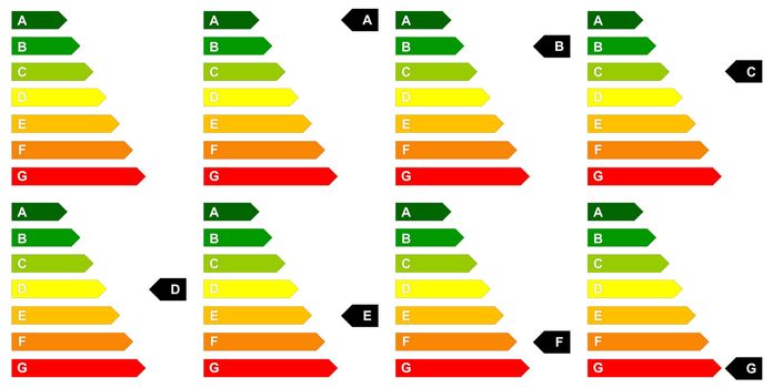 Set of energy efficency scale from dark green A to red G in white background