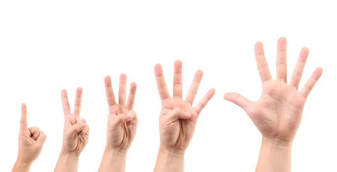 Score on the finger. Isolated on a white background.