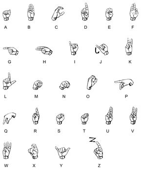 languages with the hands by signs for the deaf persons and dumb men