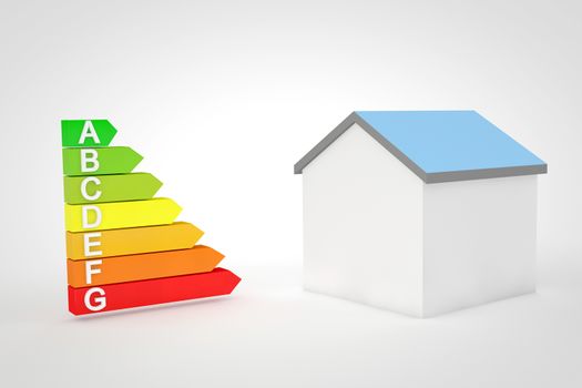 High resolution 3D render of the seven levels for home energetic efficiency on white background.