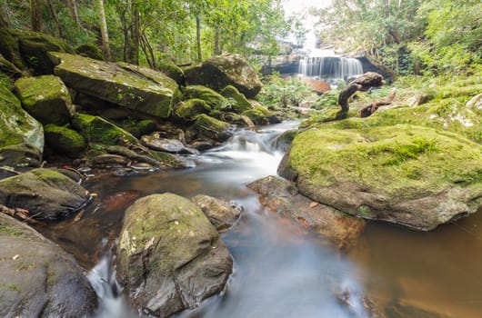 Waterfall in the jungle, Thailand