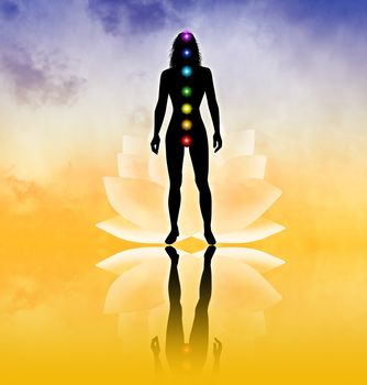 Seven Chakras with silhouette woman