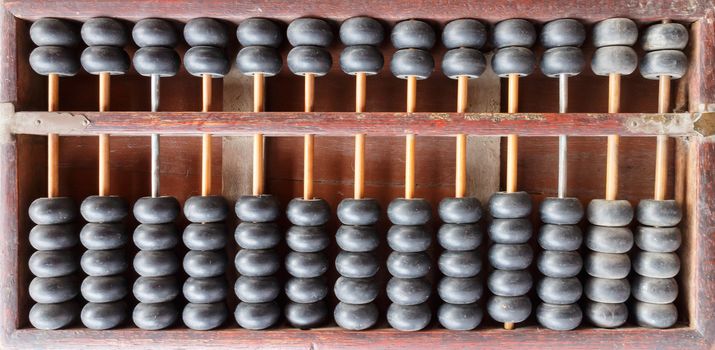 abacus