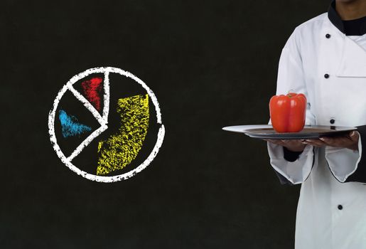 African American woman chef with chalk pie chart on blackboard background