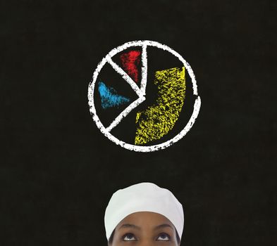 African American woman chef with chalk pie chart on blackboard background