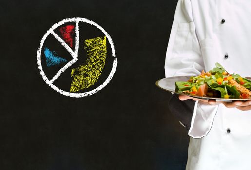 Chef holding salad platter with chalk pie chart on blackboard background