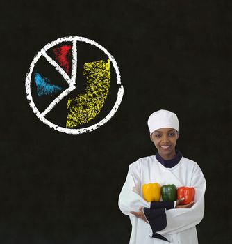 African American woman chef with chalk pie chart on blackboard background