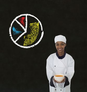 African American woman chef holding bowl of soup with chalk pie chart on blackboard background