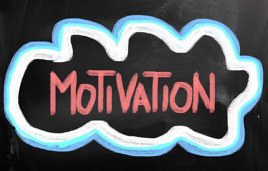 Motivation Concept