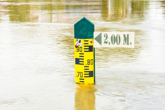 Water level indicator