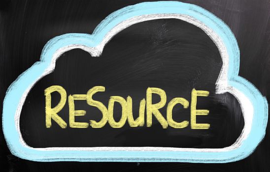 Resource Concept