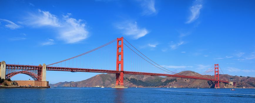 panoramic view of famous Golden Gate bridge, San Francisco, USA