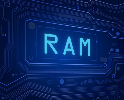 Abstract style illustration depicting printed circuit board components with a RAM concept.