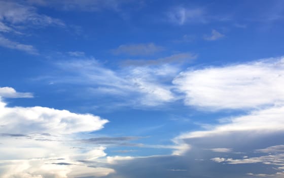 Natural Blue sky with clouds close up.