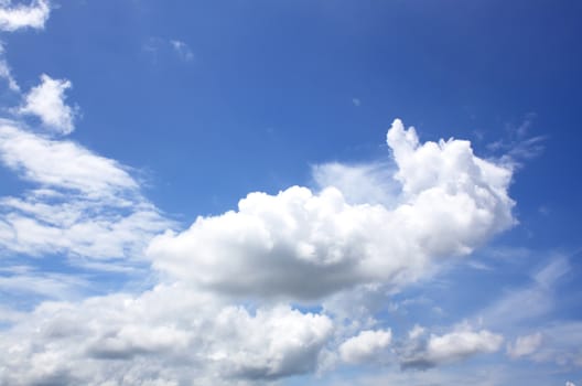 The vast blue sky and clouds sky.