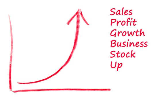 Hand drawn up or exponential growth curve and arrow on graphic, great details