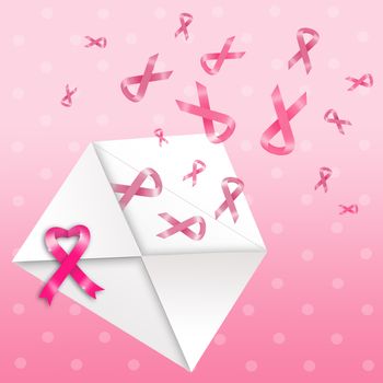 Breast cancer prevention with pink ribbon