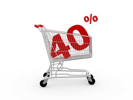 Shopping cart and red forty percentage discount, isolated on white background.