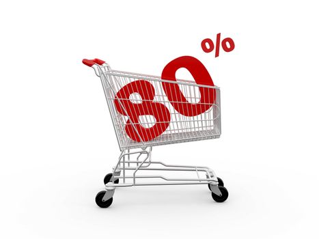 Shopping cart and red eighty percentage discount, isolated on white background.