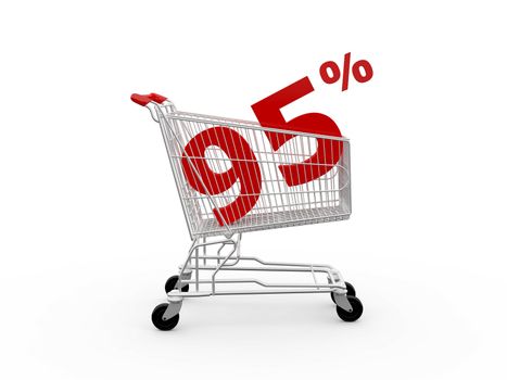 Shopping cart and red ninety five percentage discount, isolated on white background.