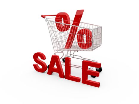 Red percentage symbol, sale text and shopping cart, isolated on white background.