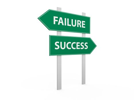 Green success and failure road signs, isolated on white background.