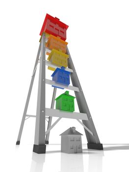 Concept of moving up the property ladder