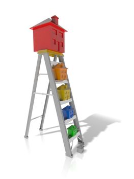 Concept of moving up the property ladder
