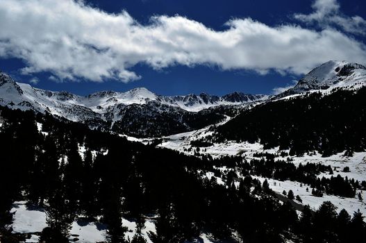 snowy mountains of Andorra la Vella