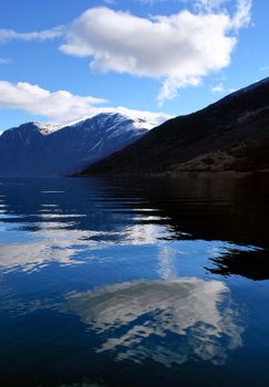 Scenic image and reflections on a Norway fjord