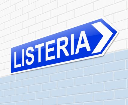 Illustration depicting a sign with a Listeria concept.