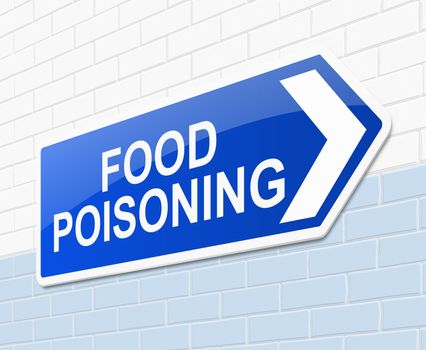 Illustration depicting a sign with a food poisoning concept.