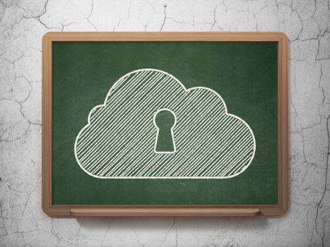 Cloud networking concept: Cloud With Keyhole icon on Green chalkboard on grunge wall background, 3d render
