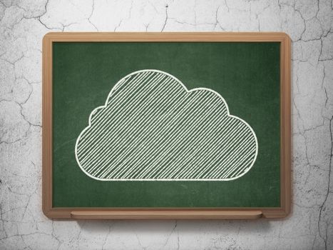 Cloud technology concept: Cloud icon on Green chalkboard on grunge wall background, 3d render