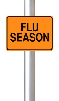 A road sign warning of the flu season ahead