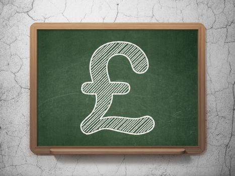 Currency concept: Pound icon on Green chalkboard on grunge wall background, 3d render