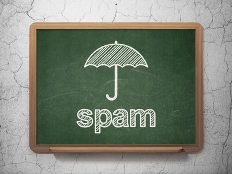 Protection concept: Umbrella icon and text Spam on Green chalkboard on grunge wall background, 3d render