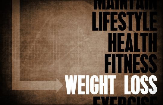 Weight Loss Core Principles as a Concept