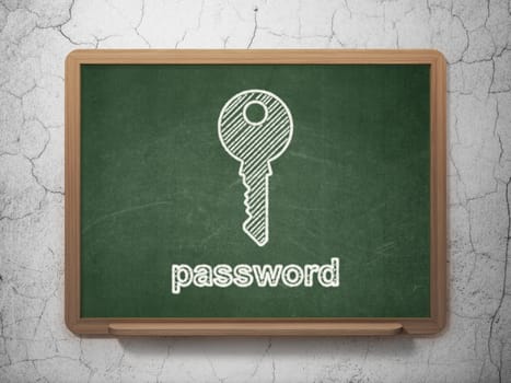 Protection concept: Key icon and text Password on Green chalkboard on grunge wall background, 3d render