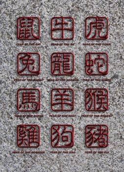 12 Chinese Zodiac Animals Text Character in Granite Stone Stamp Chop Sign on Stone Texture Background Illustration 