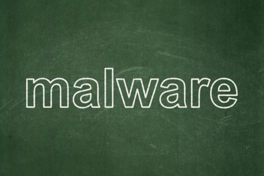 Protection concept: text Malware on Green chalkboard background, 3d render