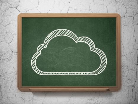 Cloud technology concept: Cloud icon on Green chalkboard on grunge wall background, 3d render