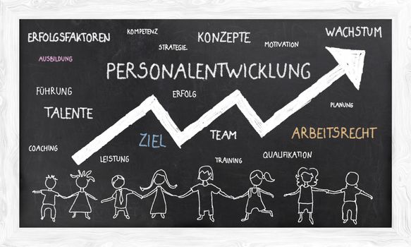 Business Concepts in German on Blackboard with Words and Humans in Illustration
