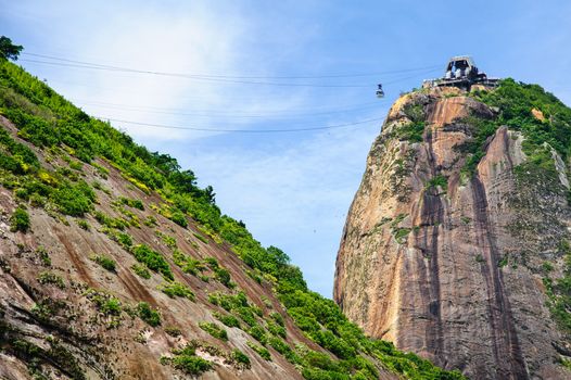 Cable car on Sugarloaf mountain, Rio de Janeiro, Brazil.