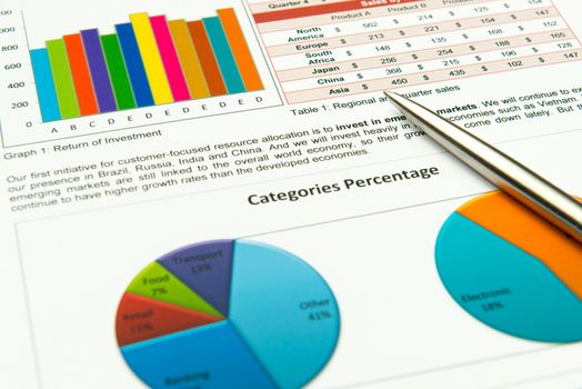 Annual business report chart showing financial performance