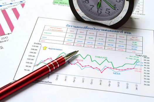 pen clock and business graph on business table